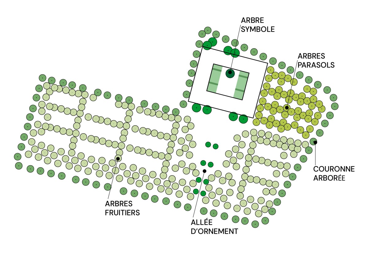 Cité de la Justice Commerciale d’Abidjan abj_paysage-plan_03