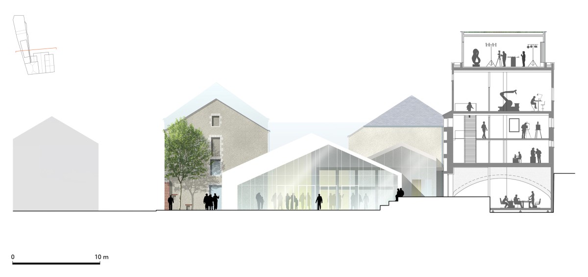La réhabilitation <br> des Vinaigreries Dessaux orv_coupe-transversale-espace-public-r-copie