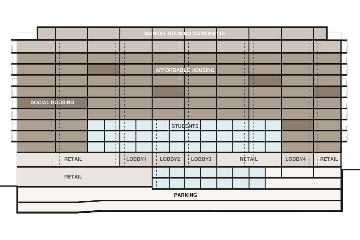 Les logements One / Grande Arche 5-one_documents-graphiques_coupe-longitudinale