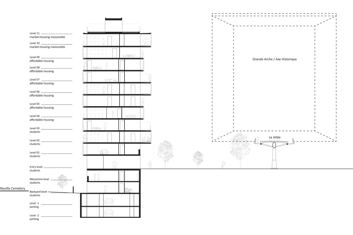 Les logements One / Grande Arche 4-one_documents-graphiques_coupe-transversale