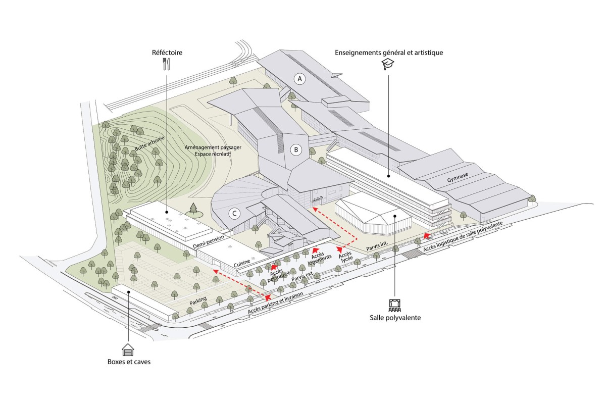 L'extension du Lycée Les Pierres Vives axono-car